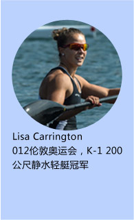 Lisa Carrington 012׶ذ˻ᣬK-1 200߾ˮͧھ.
